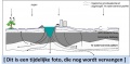 Miniatuurafbeelding voor de versie van 21 jan 2014 om 22:29